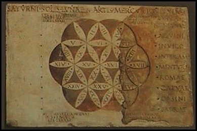Tavola nundinale dei giorni di mercato delle citt� del lazio e della campania - Roma, museo della civilt� romana